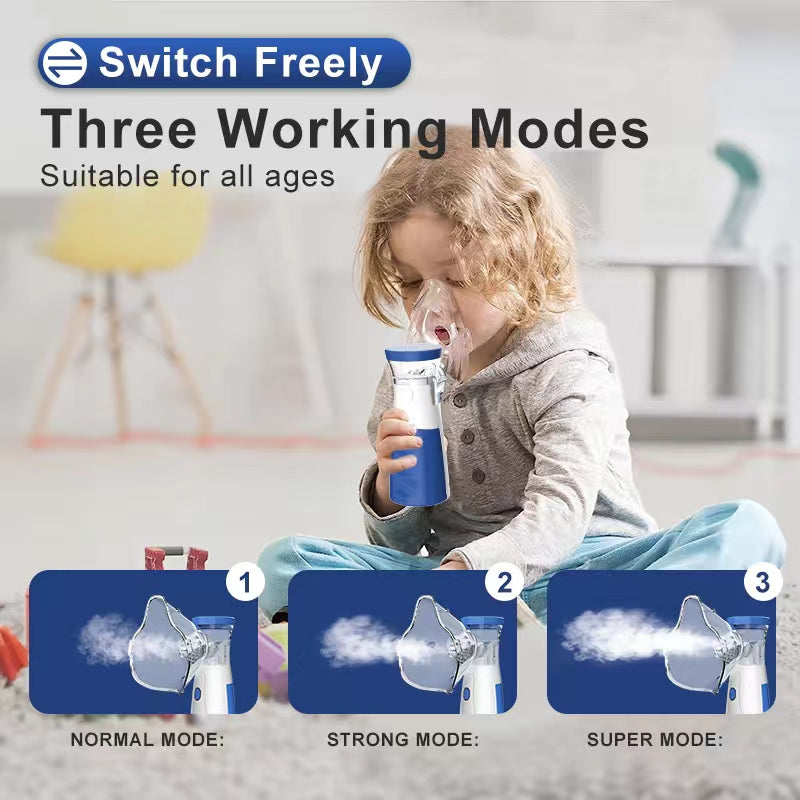 Portable Mesh Nebulizer Kit for Kids & Adults – Fast Relief for Asthma, Cough & Breathing Issues