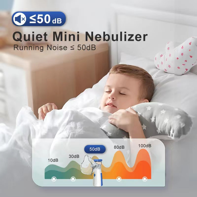 Portable Mesh Nebulizer Kit for Kids & Adults – Fast Relief for Asthma, Cough & Breathing Issues