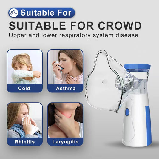 Portable Mesh Nebulizer Kit for Kids & Adults – Fast Relief for Asthma, Cough & Breathing Issues