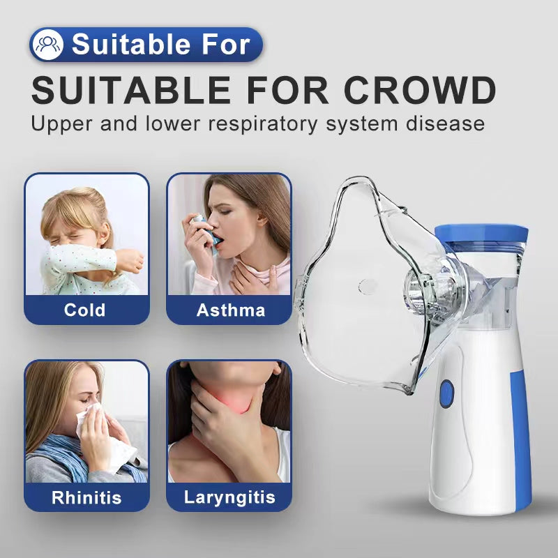 NeboCare Home Nebulizer